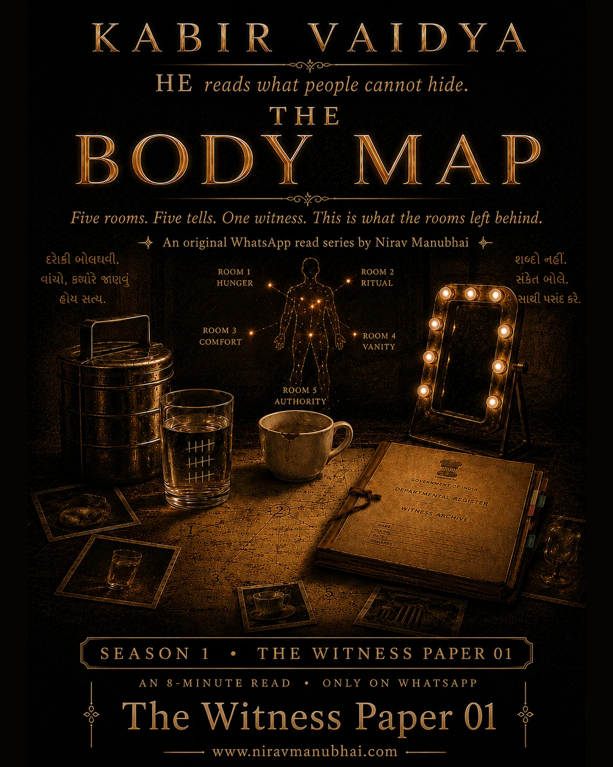 The Body Map — story artwork